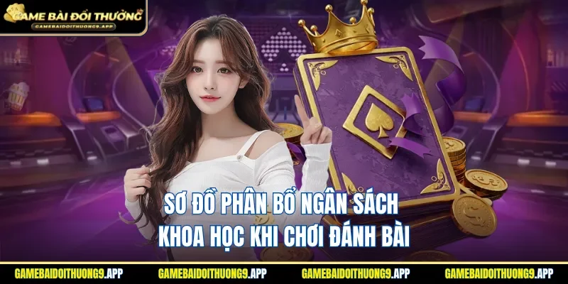 Cách quản lý vốn khi chơi game bài theo tỷ lệ riêng