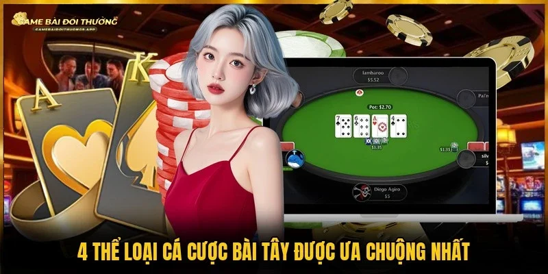 Top 4 game bài đổi thưởng ăn khách nhất hiện nay